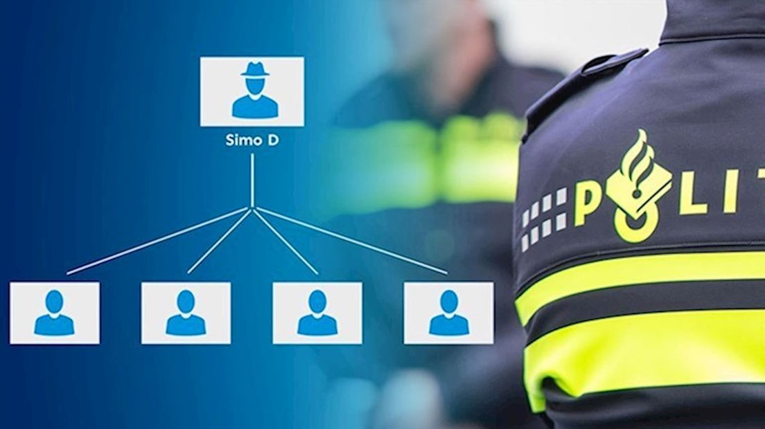 Simo D. staat volgens justitie aan het hoofd van een drugsbende