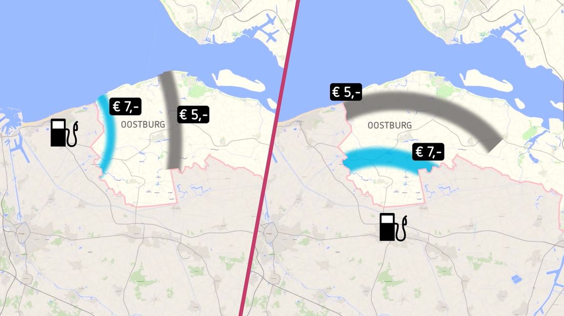 Winstdrempels in het westen