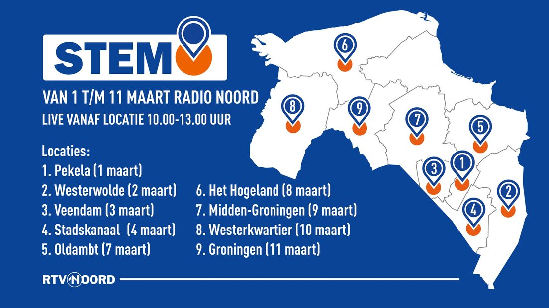 De routekaart van Stempunt, het programma over de gemeenteraadsverkiezingen in Groningen