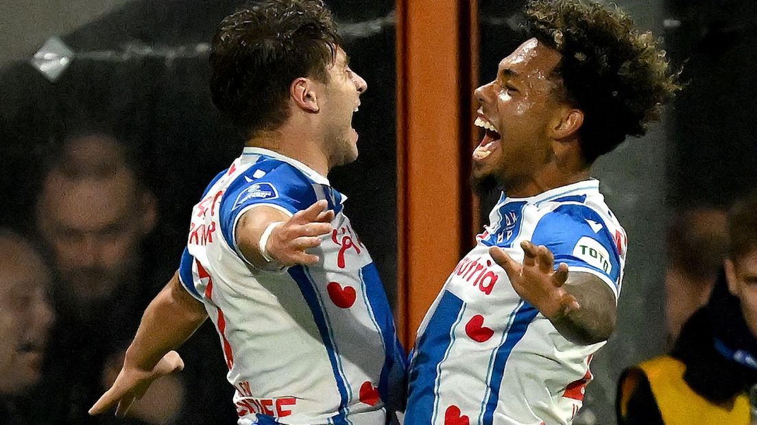Fc Volendam Sc Heerenveen Wedstrijden Fc Volendam Sc Heerenveen Wedstrijden