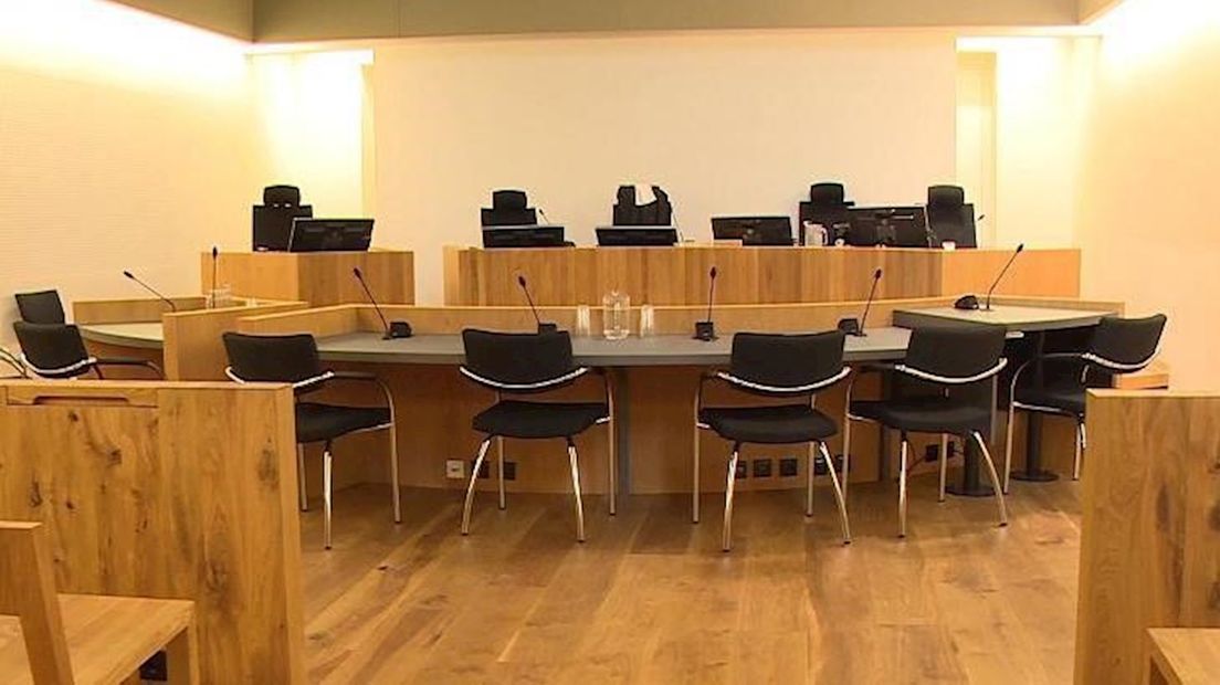 Rechtbank Zwolle