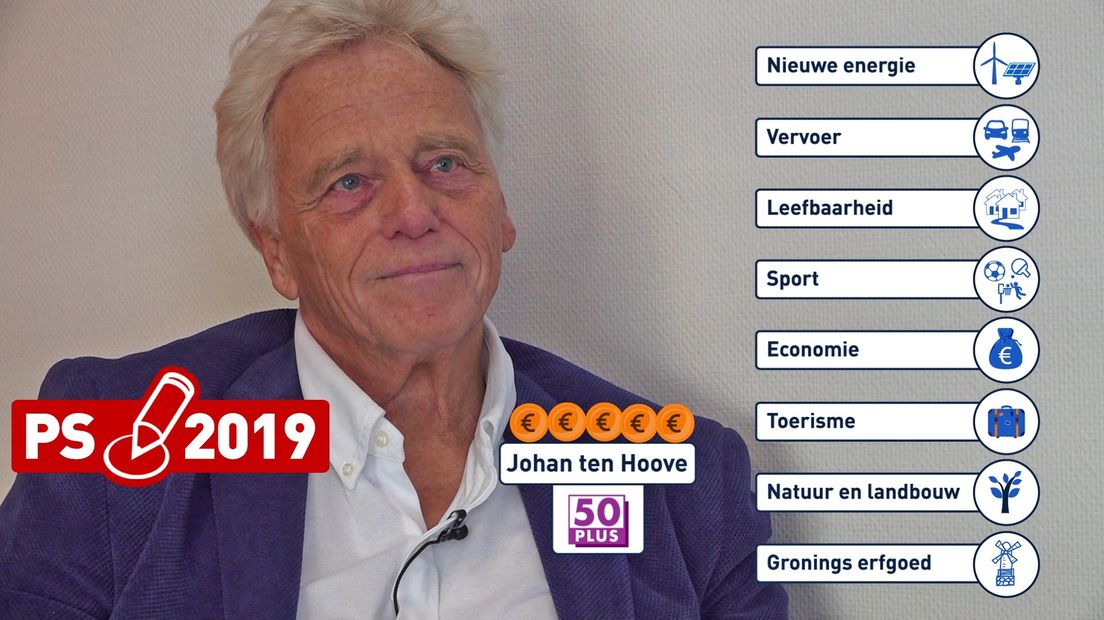 Johan ten Hoove (50 Plus)