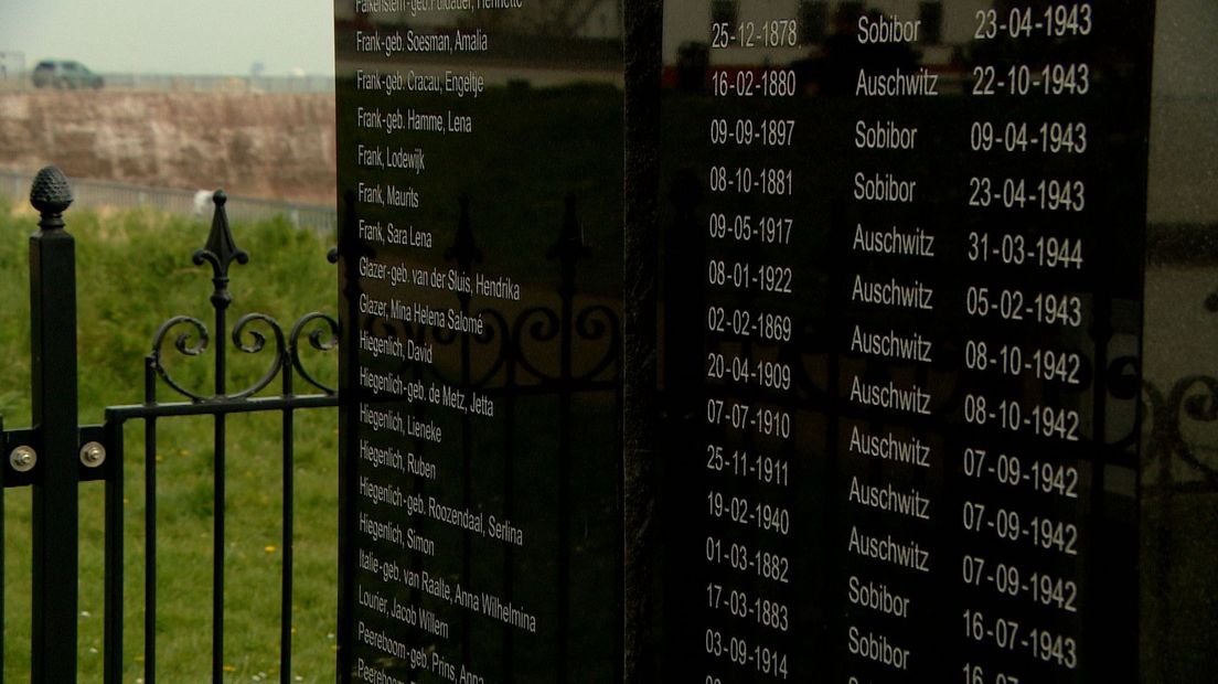 Namen op het monument ter nagedachtenis aan de Joodse inwoners van Vlissingen die nooit meer terugkeerden uit de oorlog.