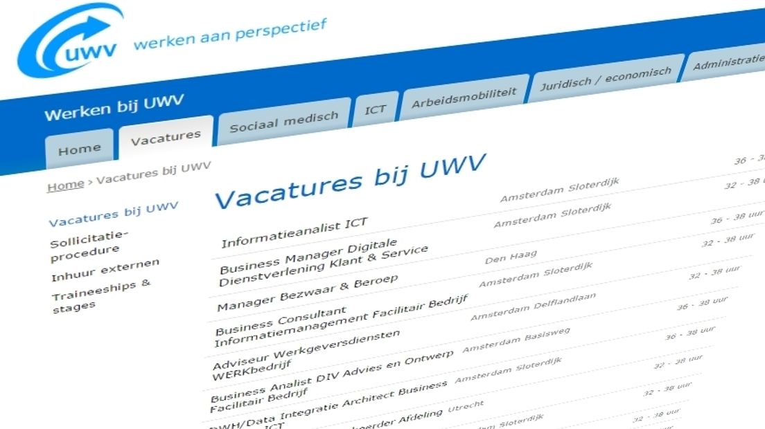 Vacatures op de site van het UWV