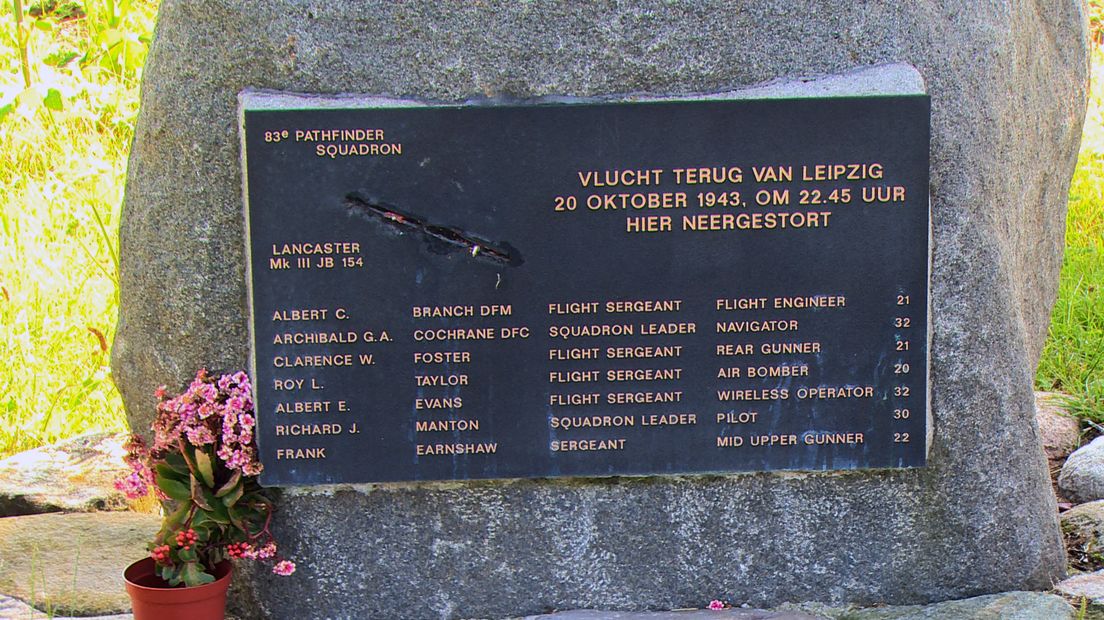 Het monument zonder vliegtuigje