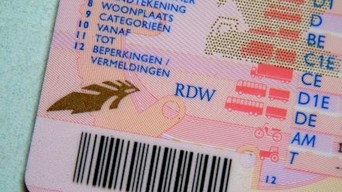 Rijbewijs