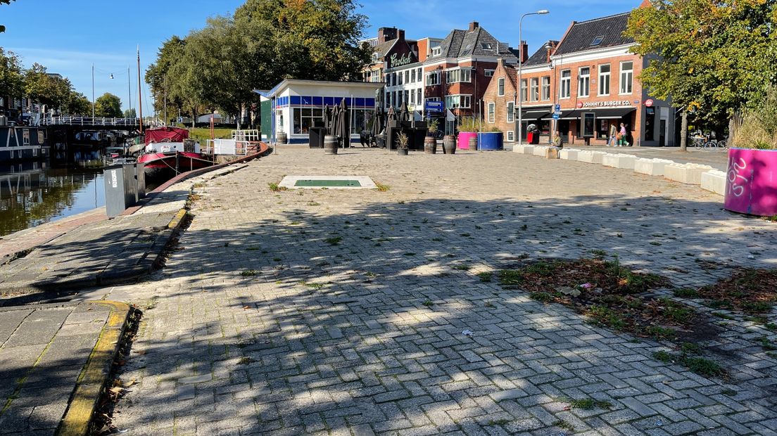 Het huidige beeld van wat Dudok aan het diep wordt