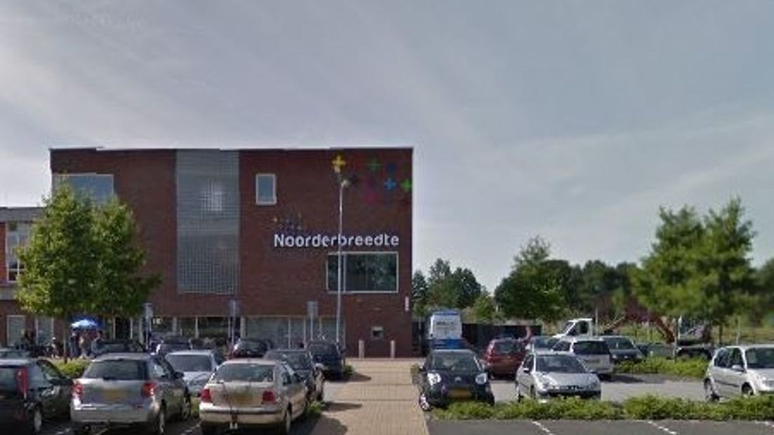 Noorderbreedte