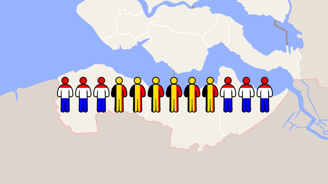 'Helft Zeeuws-Vlaanderen over 10 jaar Belgisch' (video)
