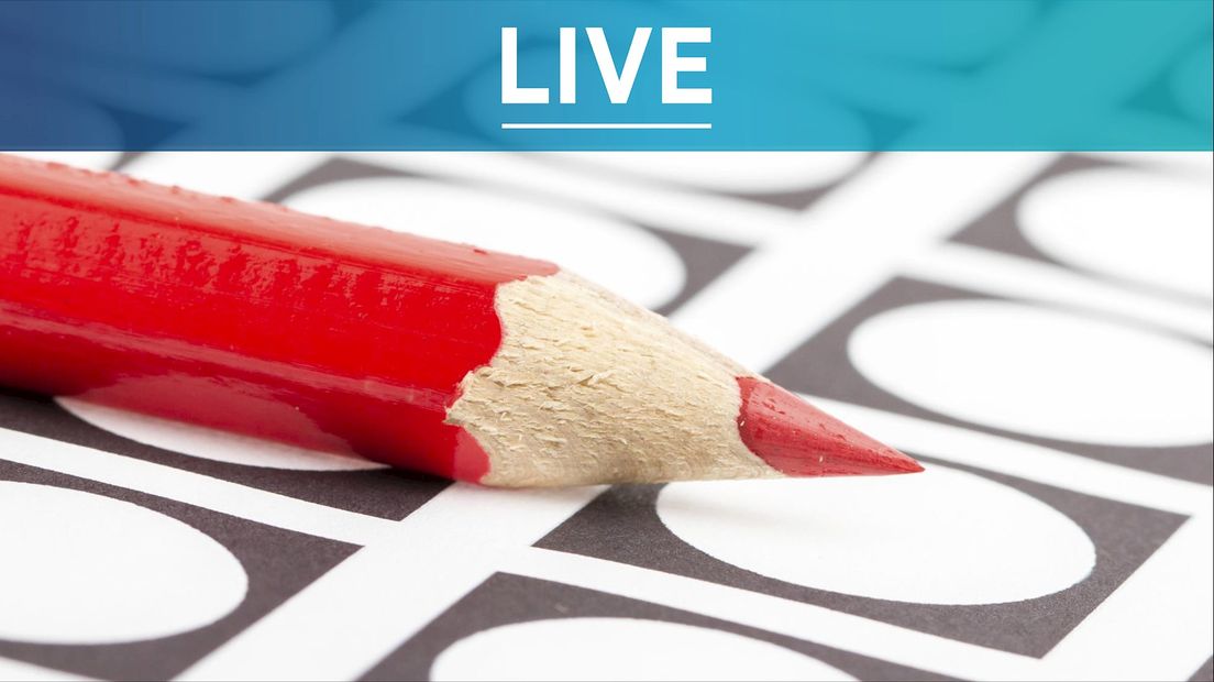 Kijk live naar het slotdebat