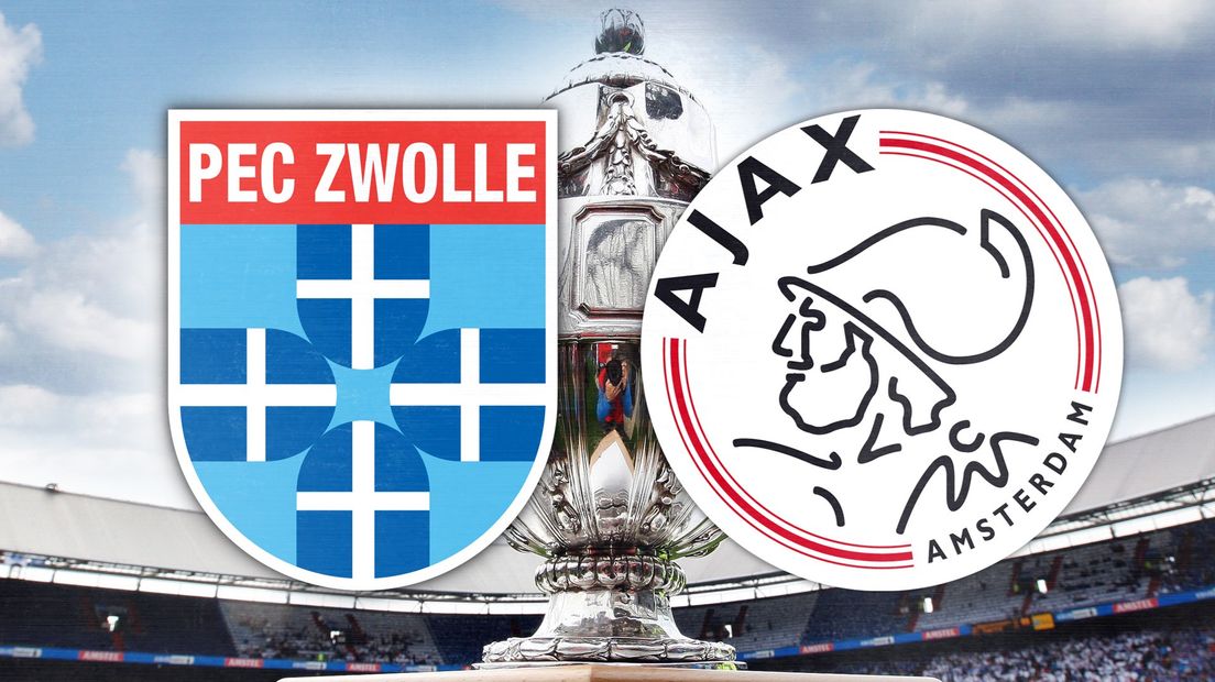 Ajax tegenstander in finale