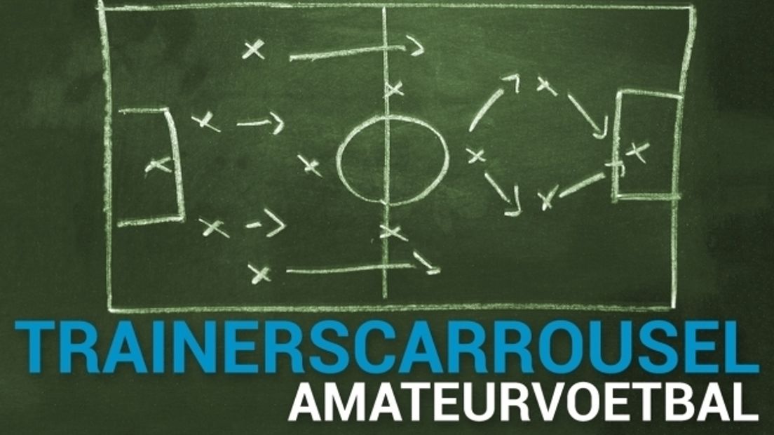 Trainerscarrousel Amateurvoetbal