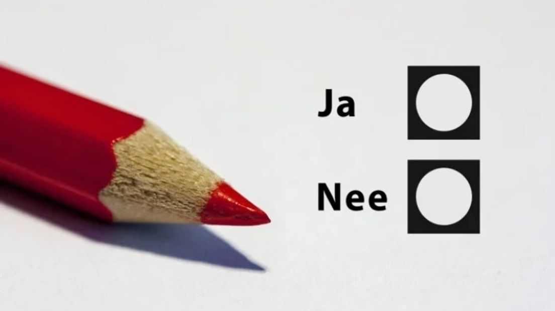 Nog nooit mocht de Zeeuwse kiezer zich uitspreken over een provinciaal referendum