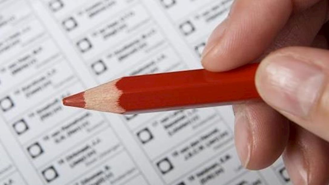 Stemmen (verkiezingen)