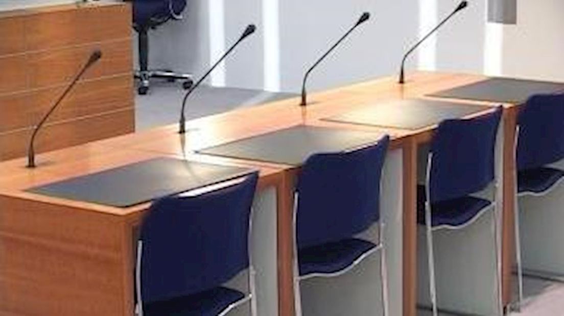 Apersers verstandelijk gehandicapte jongeren voor de rechter