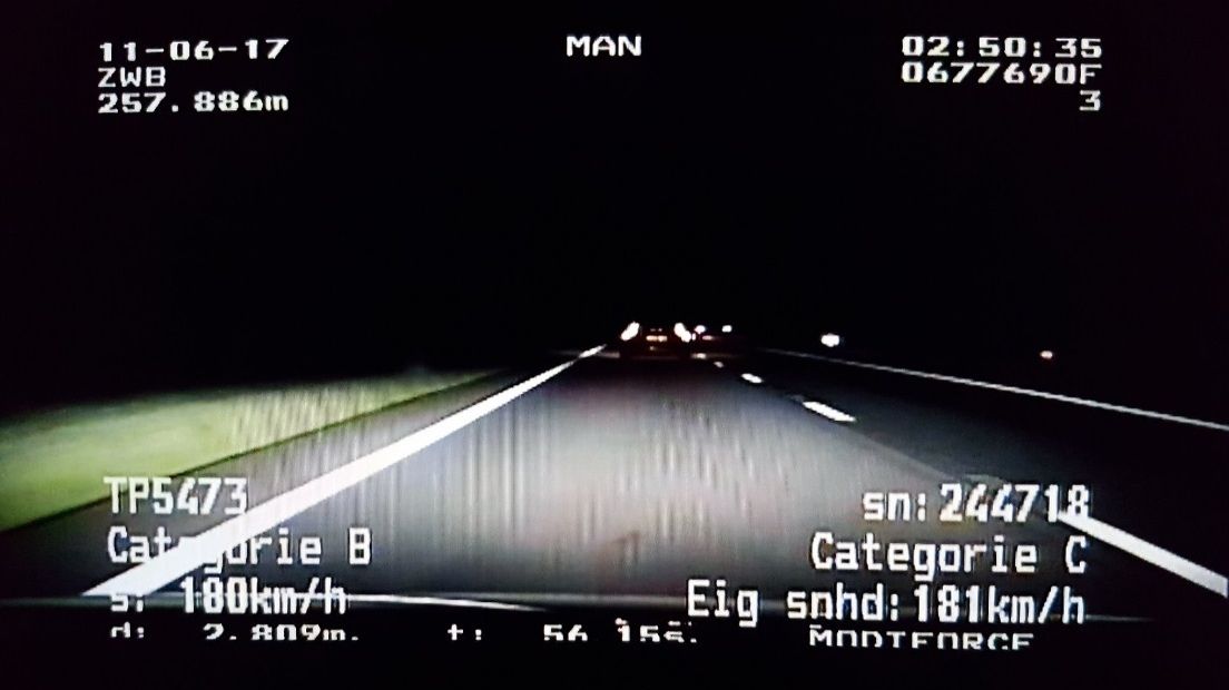 Videosurveillance pakt hardrijder