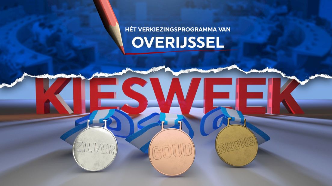 Welke 3 stellingen over groene energie zijn voor jou het belangrijkst?