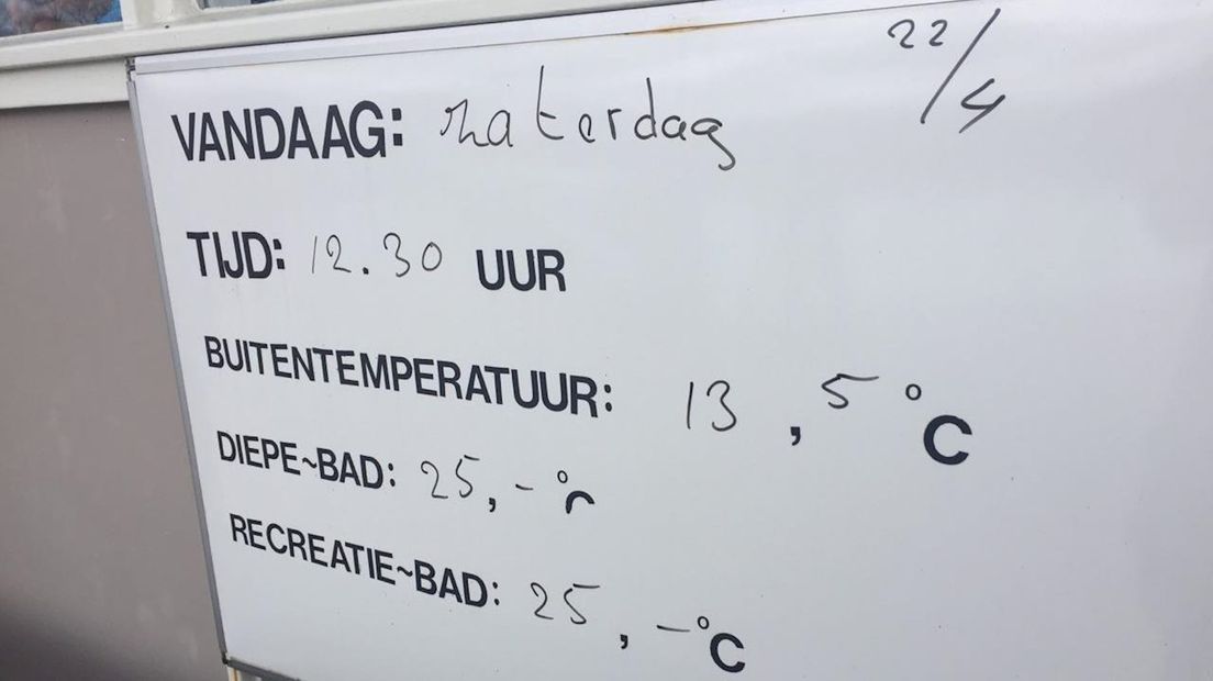 Buitenzwembaden zijn open