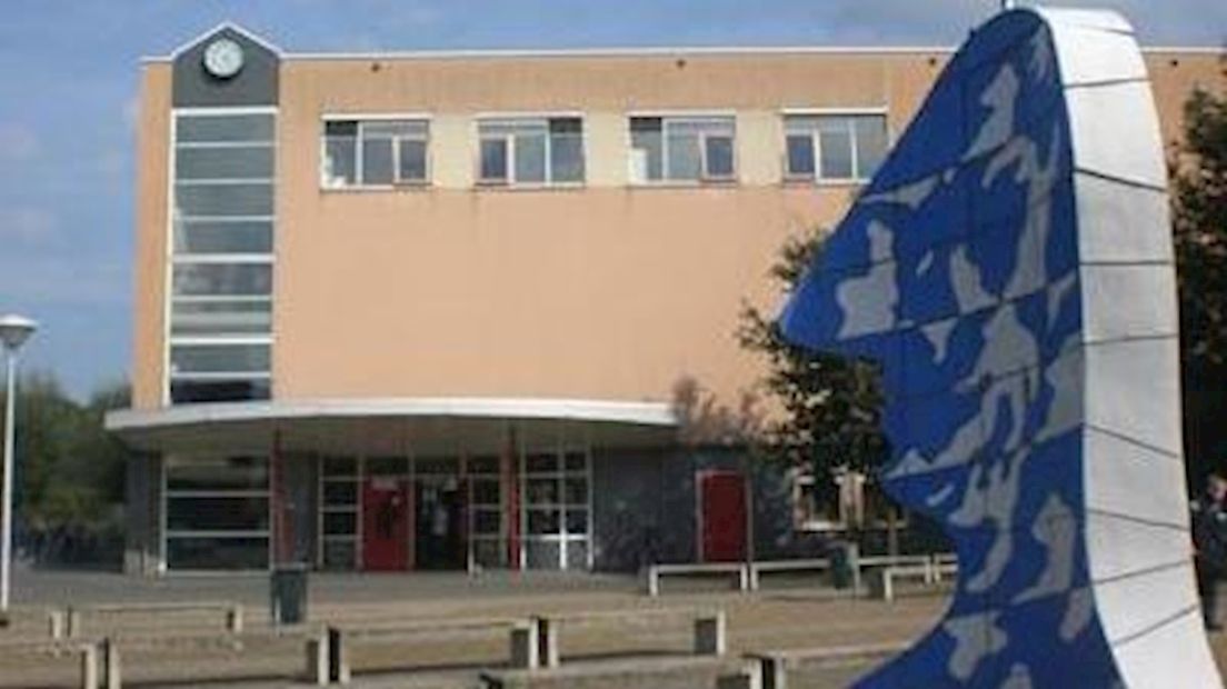 Thorbecke Scholengemeenschap Zwolle