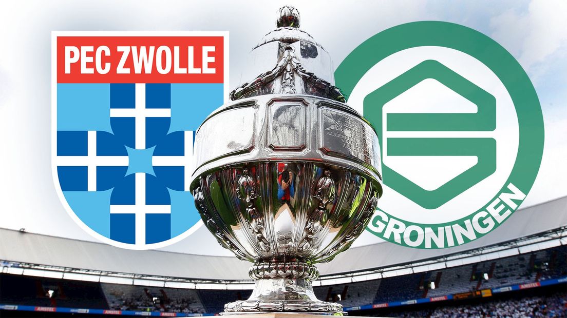 Bekerfinale: Wat gaat het worden? - RTV Oost