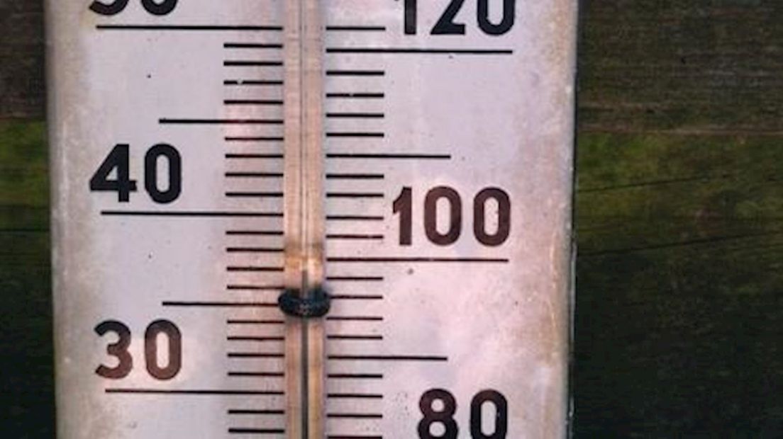 Wordt het de warmste dag ooit?