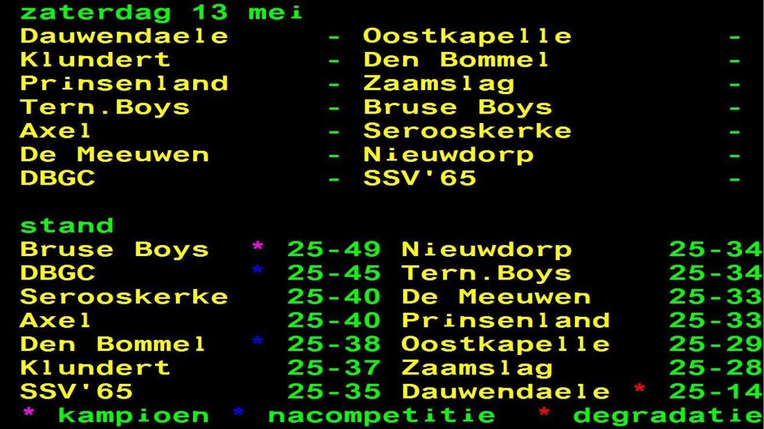 stand 2e klasse E zaterdag