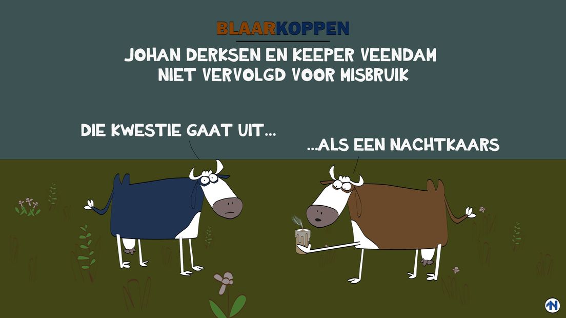 Blaarkoppen