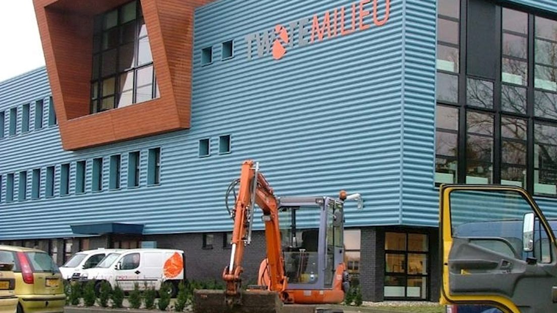 Twente Milieu