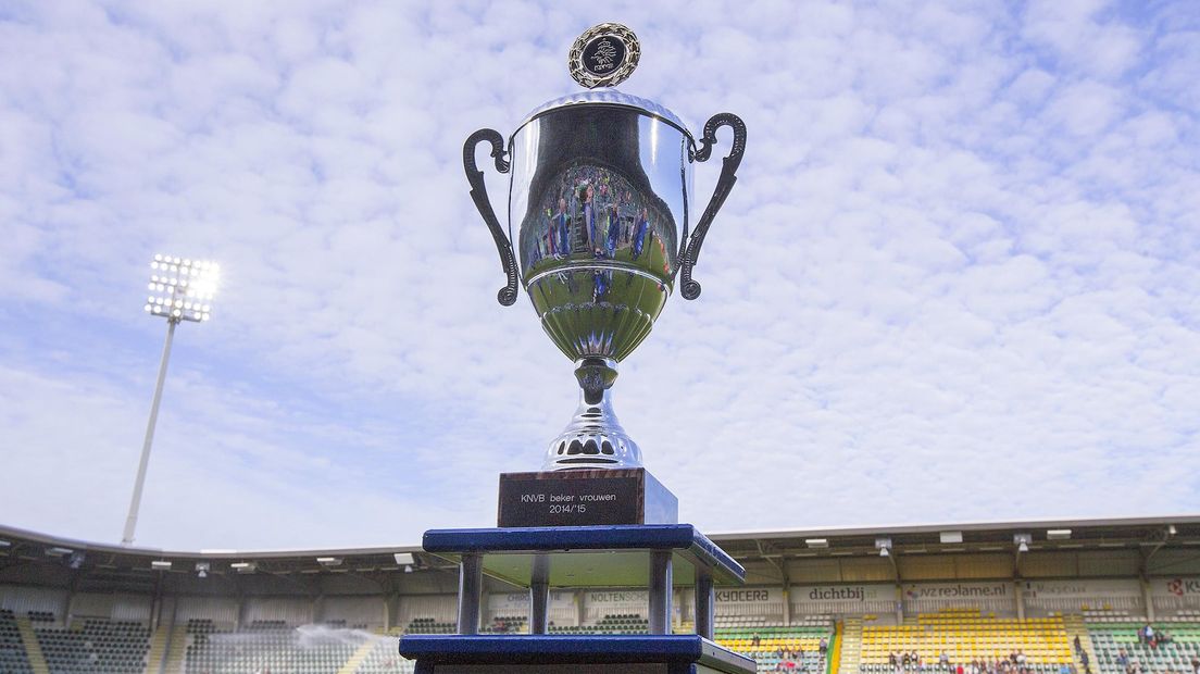 Loting achtste finales KNVBbeker voor vrouwen