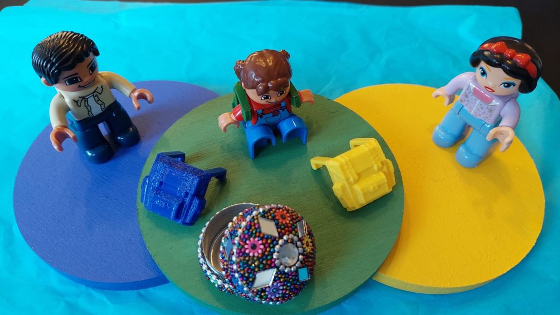 Met poppetjes maakt jeugdbeschermer Inge de situatie aan ouders duidelijk, hier hoe het kind tussen de vechtende ouders inkomt te staan