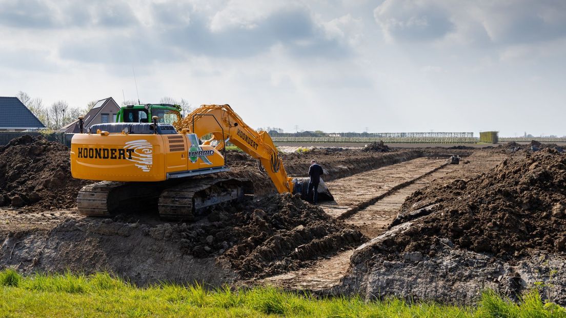 Bouwwerkzaamheden in de gemeente Reimerswaal