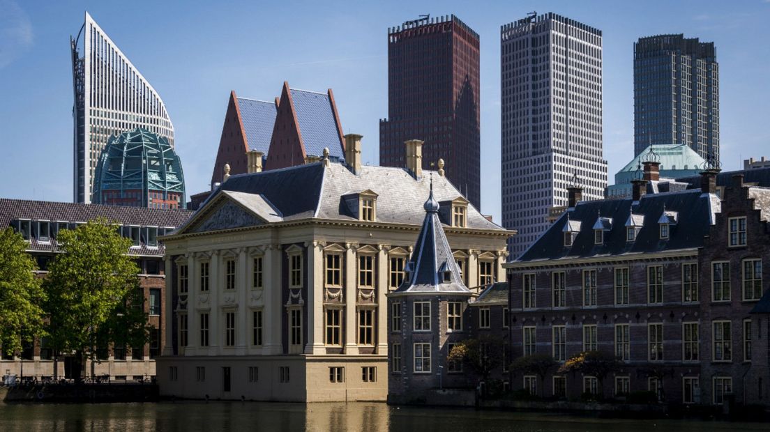 De skyline van Den Haag.