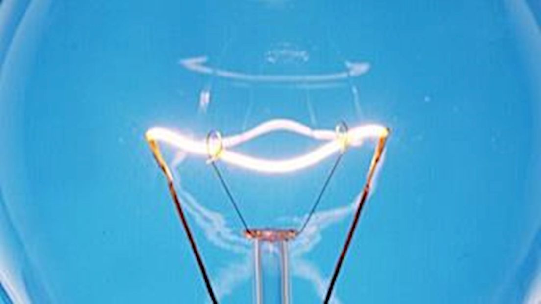 Lening innovatie ideeën