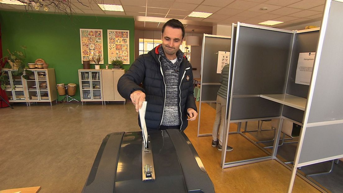 Stemmen op de basisschool