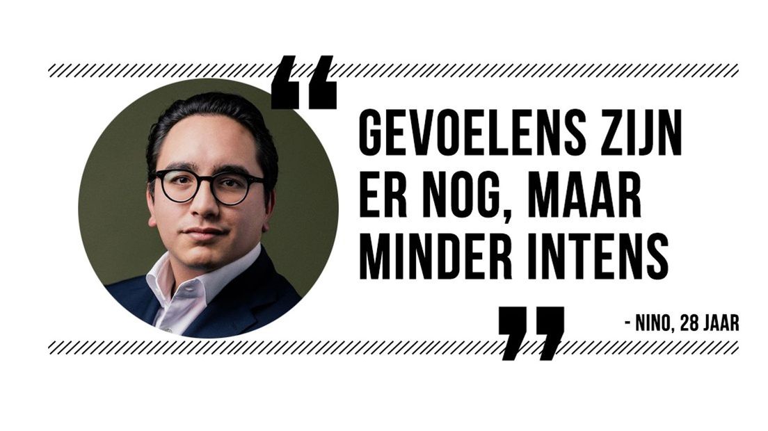 Molukkers Nino