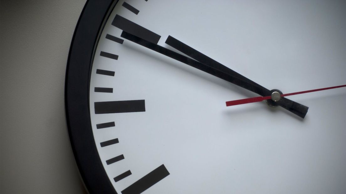 De klok moet een uur terug dit weekend