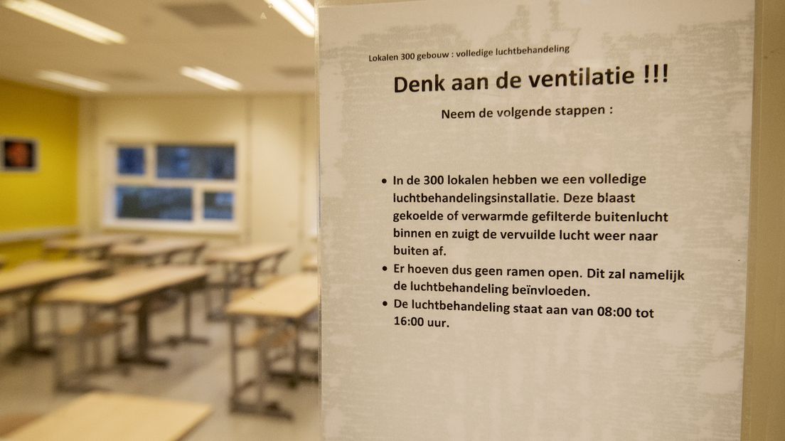Instructies over ventilatie in klaslokalen in coronatijd