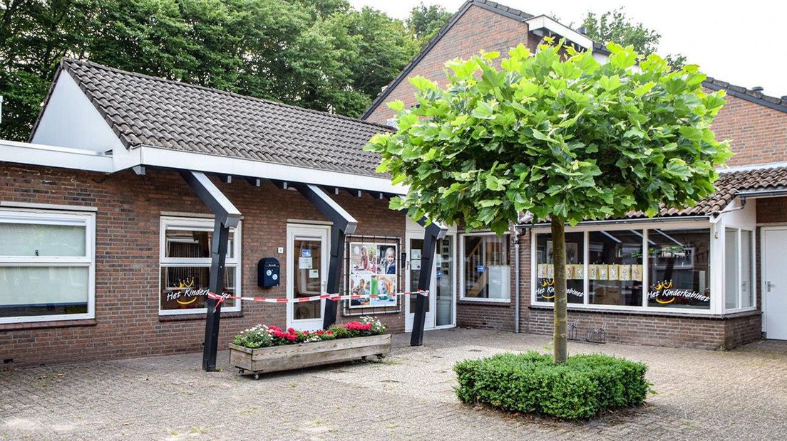 Kinderdagverblijf Het Kinderkabinet