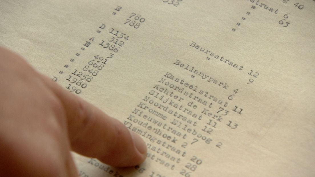 Een deel van de lijst uit 1945 met panden die Joodse inwoners van Vlissingen achter moesten laten.