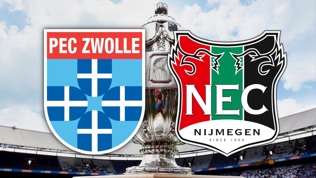 PEC Zwolle - NEC