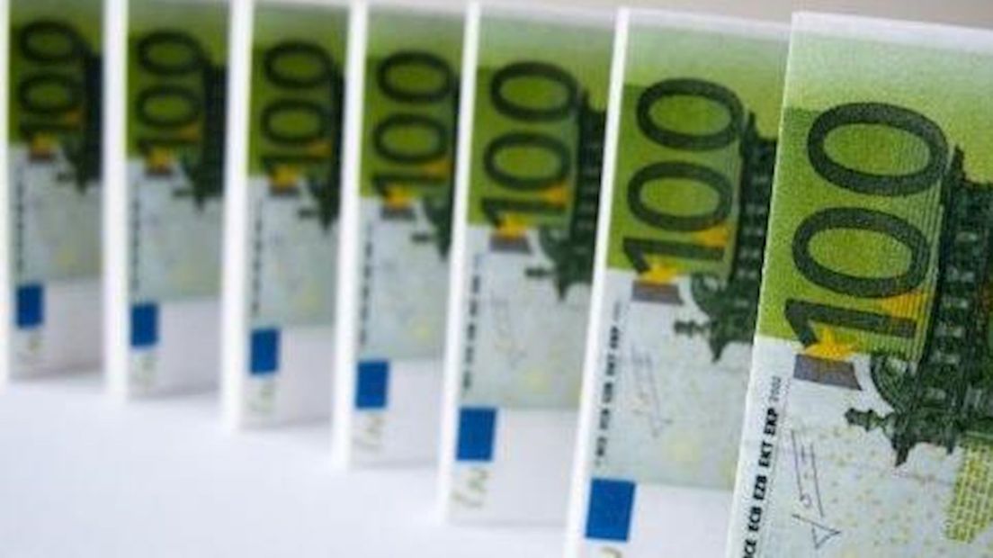 SP Zwolle maakt lokale topsalarissen openbaar