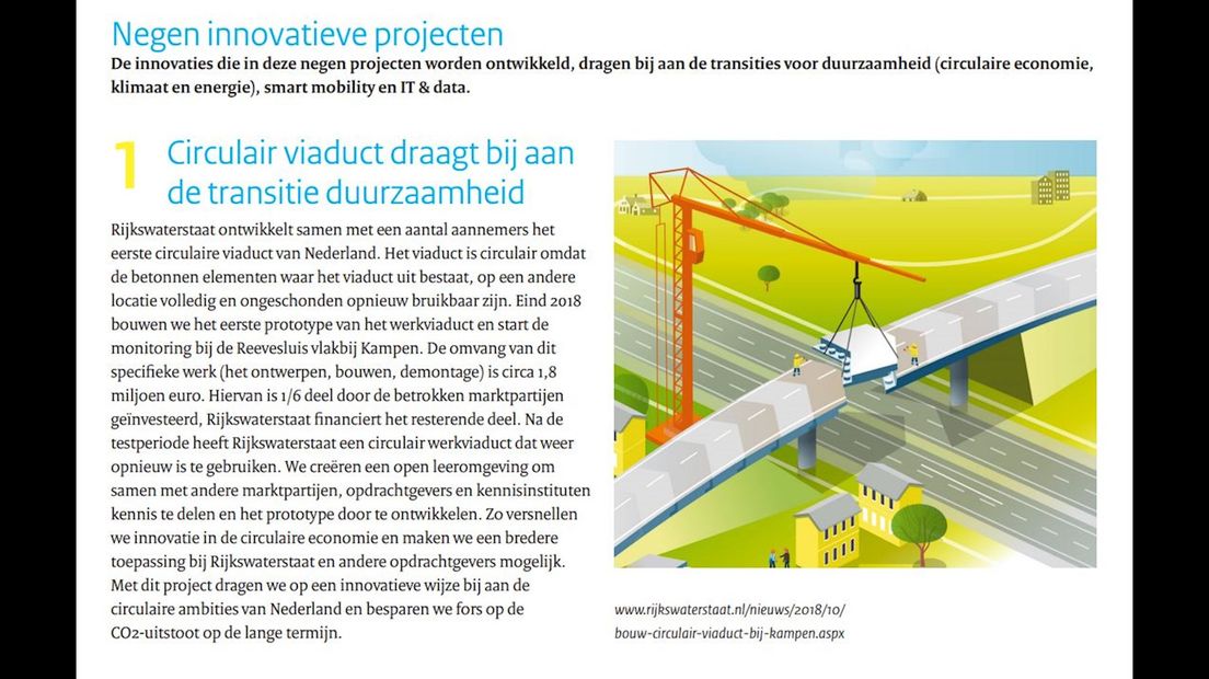 Circulair viaduct vermeld bij nog acht andere duurzame oplossingen