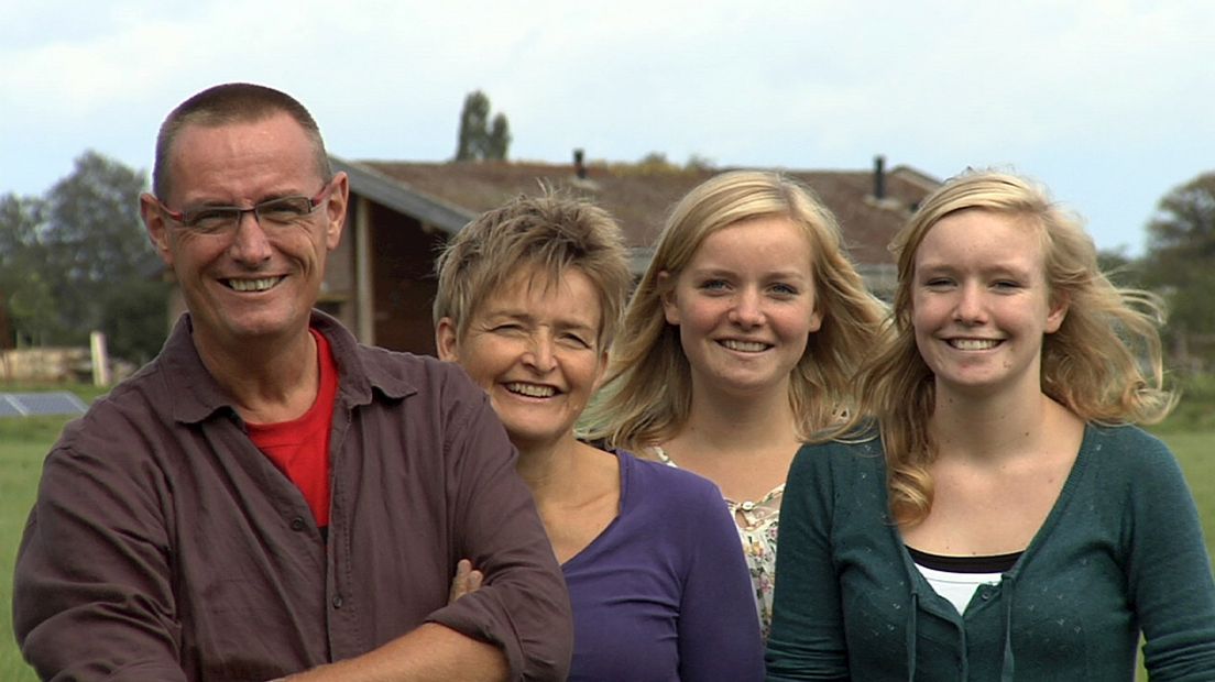 Familie Kiekebosch