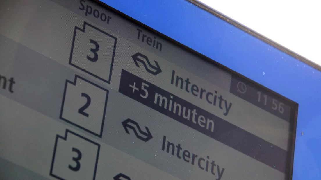 Treinstation Vertragingen bord