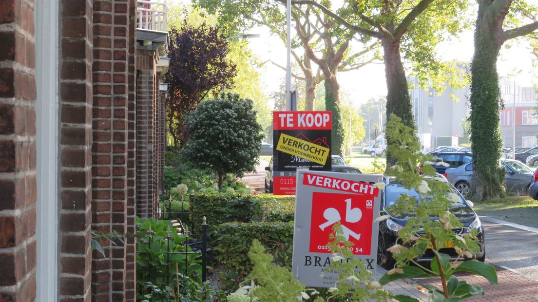 Huizenmarkt