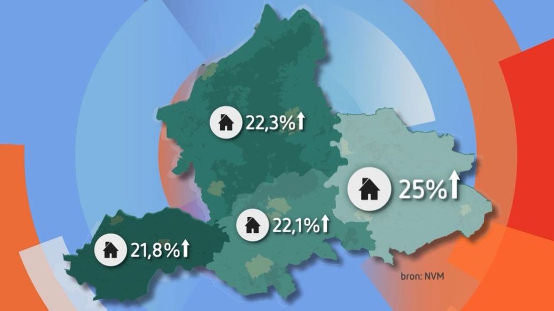 Huizenprijzen stijgen het meest in de Achterhoek.