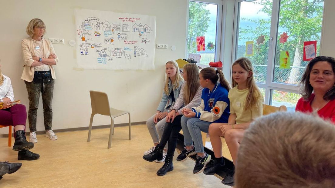 Naast gesprekken met de leerlingen is er ook een presentatie
