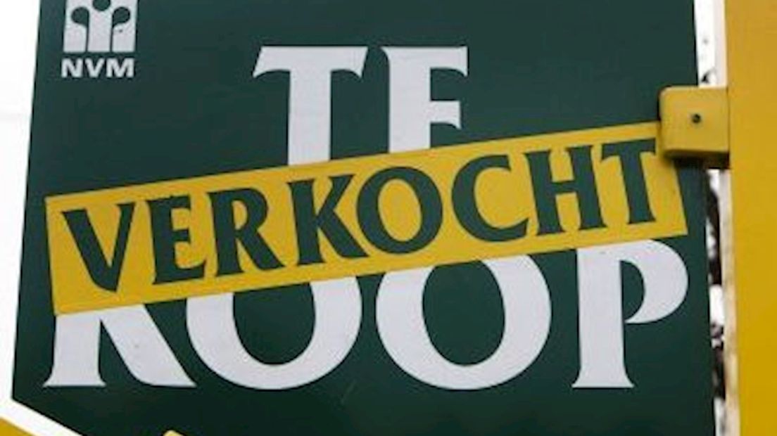 Woningmarkt