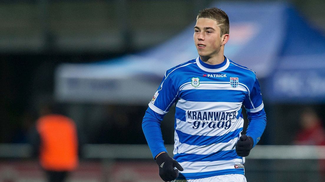 Boris Rasevic
