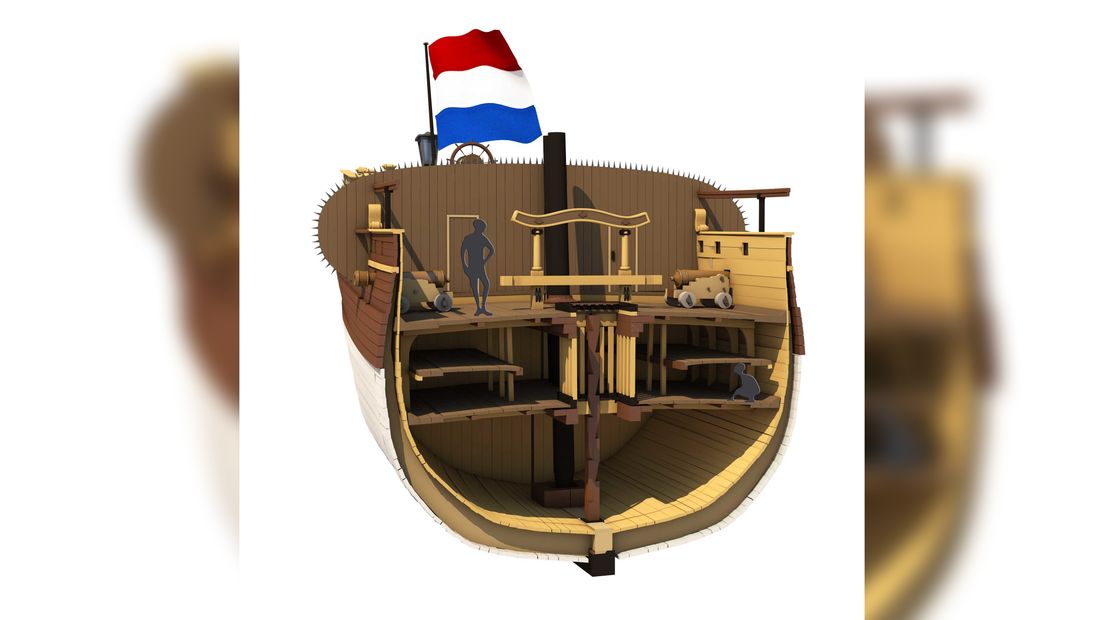 Dwarsdoorsnede van het schip de Eenigheid. Op het tussendek zijn de beddingen voor extra ligplaatsen te zien.